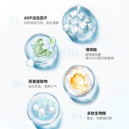 Pet Teeth Cleaning & Breath Care Tool