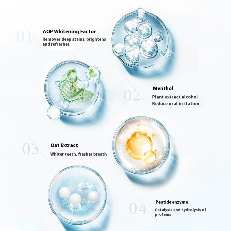 Pet Teeth Cleaning & Breath Care Tool