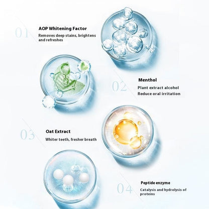 Pet Teeth Cleaning & Breath Care Tool